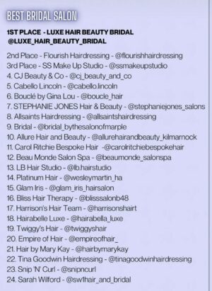 HBA Award Luxe 2022 list