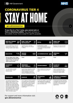Covid tier 4 poster